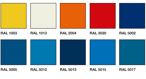 RAL-chart-1.jpg