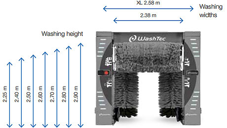 machine-height.jpg
